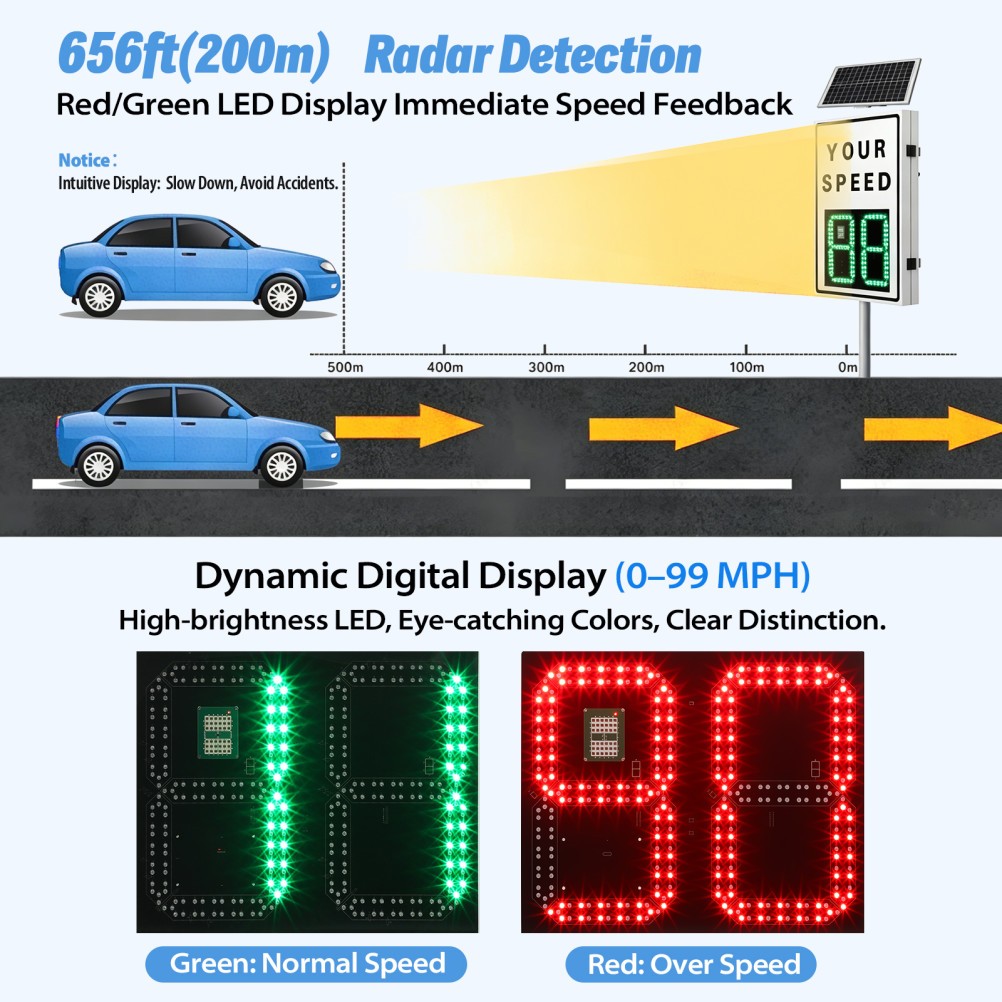 Solar Powered Radar Speed Sign 90*60cm Wireless Speed Display Waterproof IP65