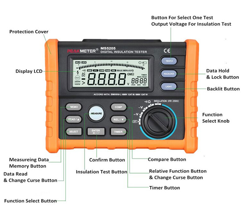 Insulation Resistance Tester Analog and Digital 2500V MMEM Meter Multimeter