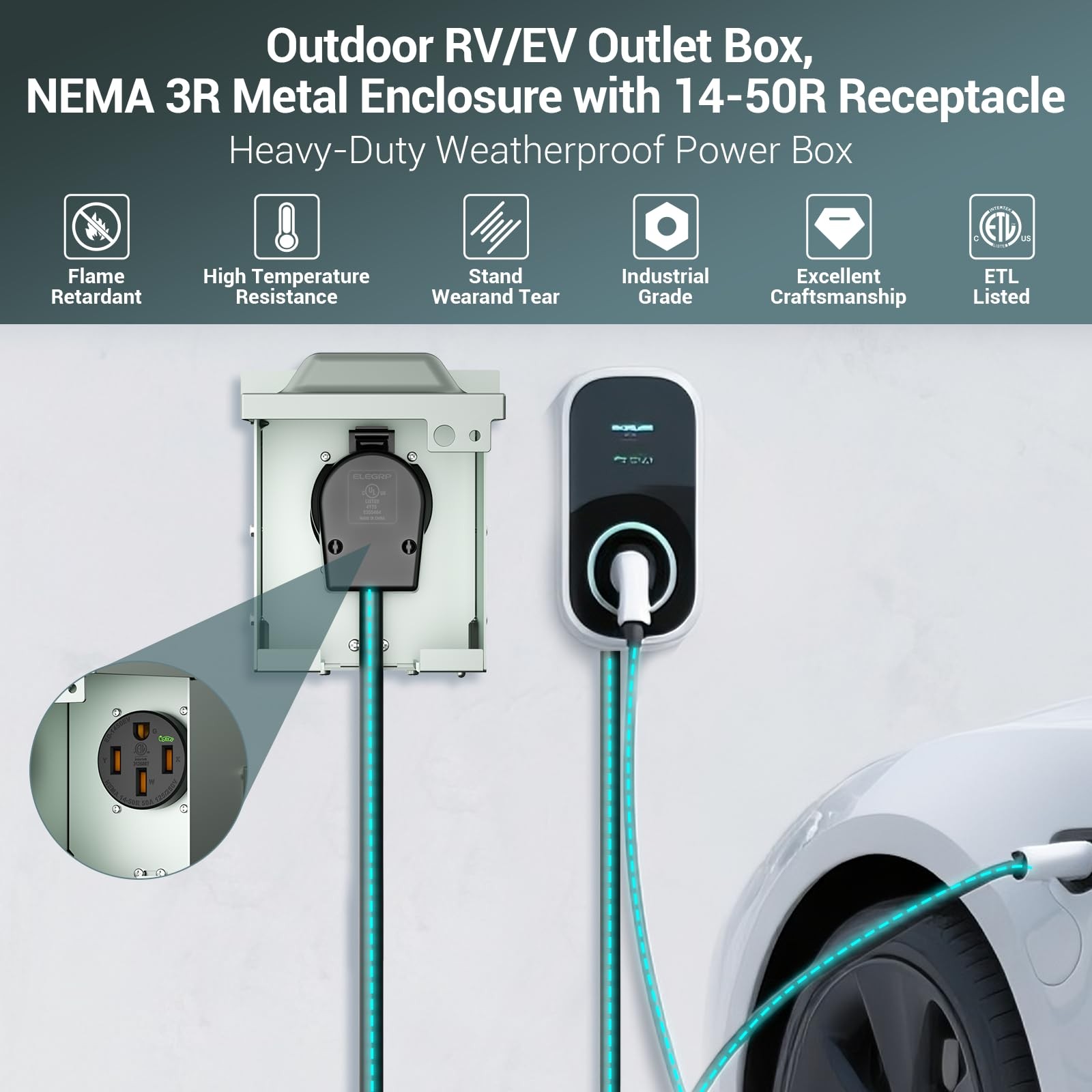 EPLESFTON Nema 14-50 EV Outlet with Wall Plate Included, Black