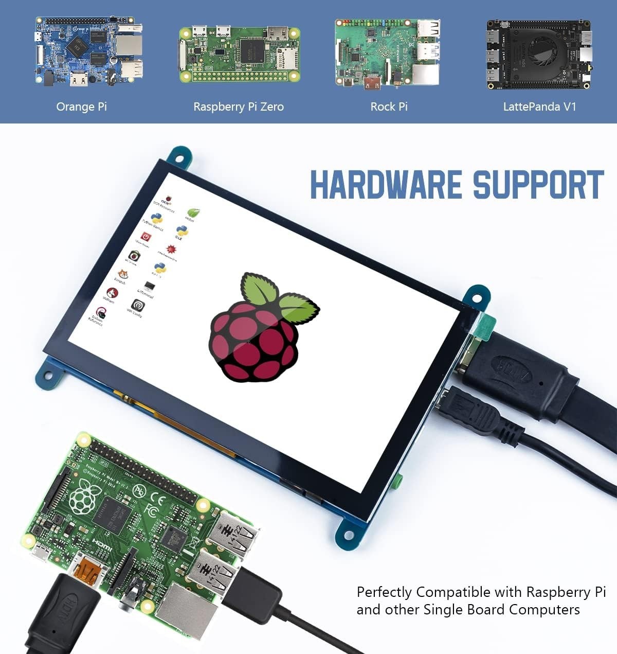Capacitive Touch 5-Inch IPS Display – Perfect for Raspberry Pi & Gaming Consoles
