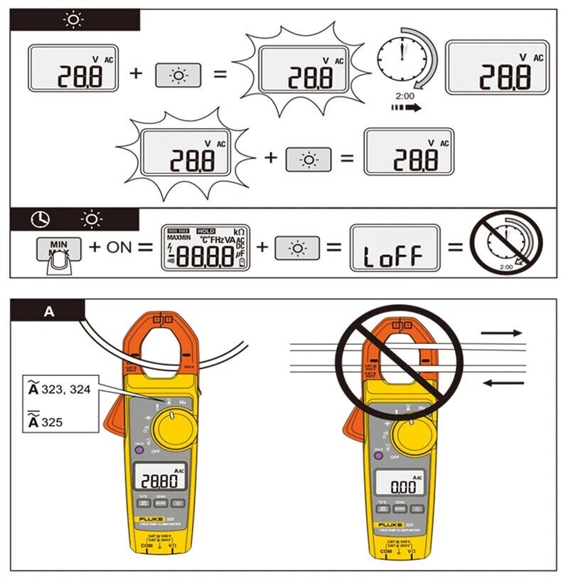 Fluke 323 True-RMS Digital Clamp Meter, 600V AC&DC Voltage,Ohm W/case Excellent