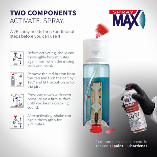 2K Epoxy Primer Gray 12.5 oz | Fast-Drying, High Adhesion Spray Paint