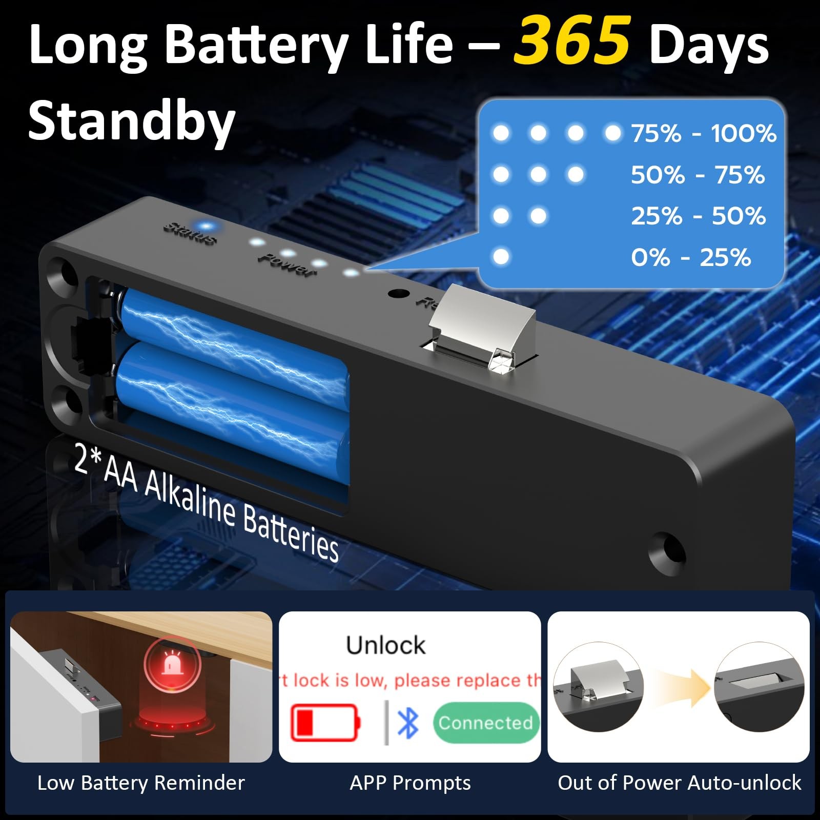 RFID Cupboard Lock, Bluetooth Electronic Child Proof Cupboard Cabinet Drawer …