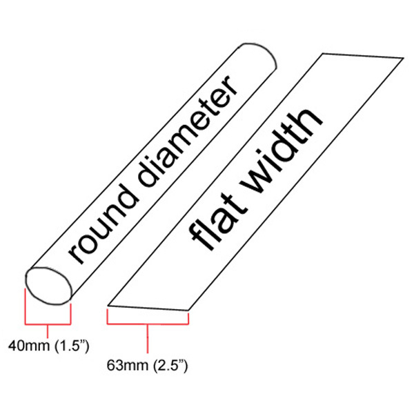 1.5″ ID White Heat Shrink Tube 2:1 ratio (8 inches) polyolefin foot/ft/to 40mm