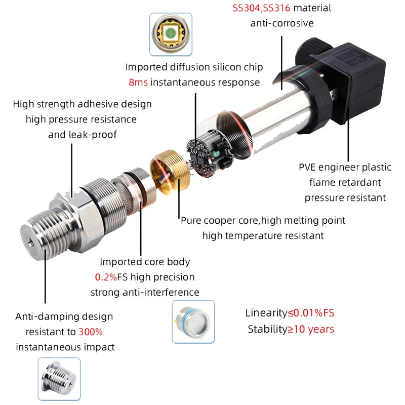 Pressure Sensor High Precision 0.5%FS G1/4 -1~600Bar 4-20mA 0-10V Transducer