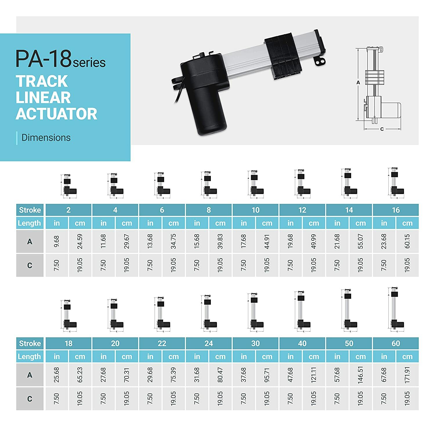 12V Track Linear Actuator (2″-60″ stroke, 150-900 lbs. force) – PA-18 model