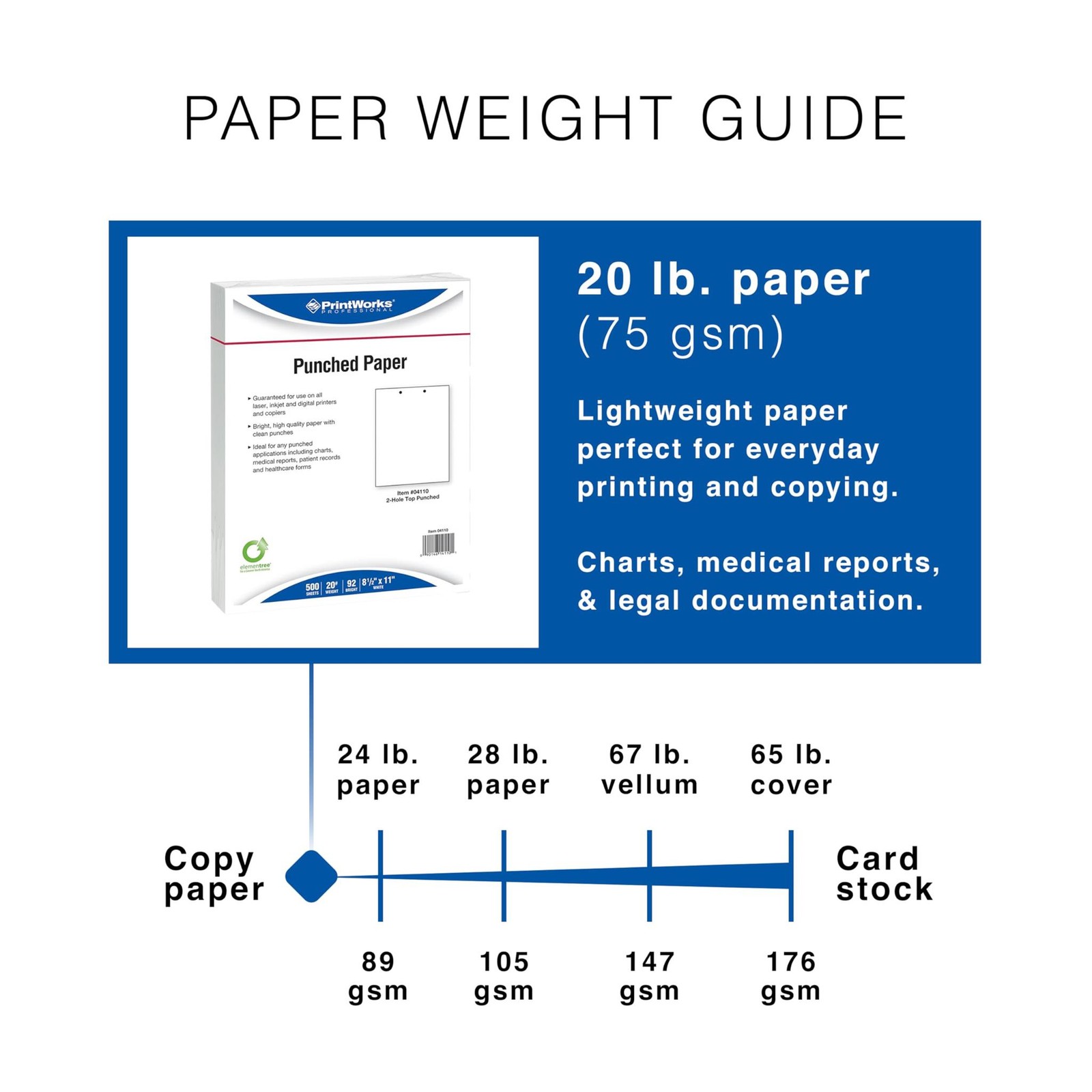 PrintWorks Professional 2 Hole Punch Top Paper – Pre-Punched for Folders, Binder