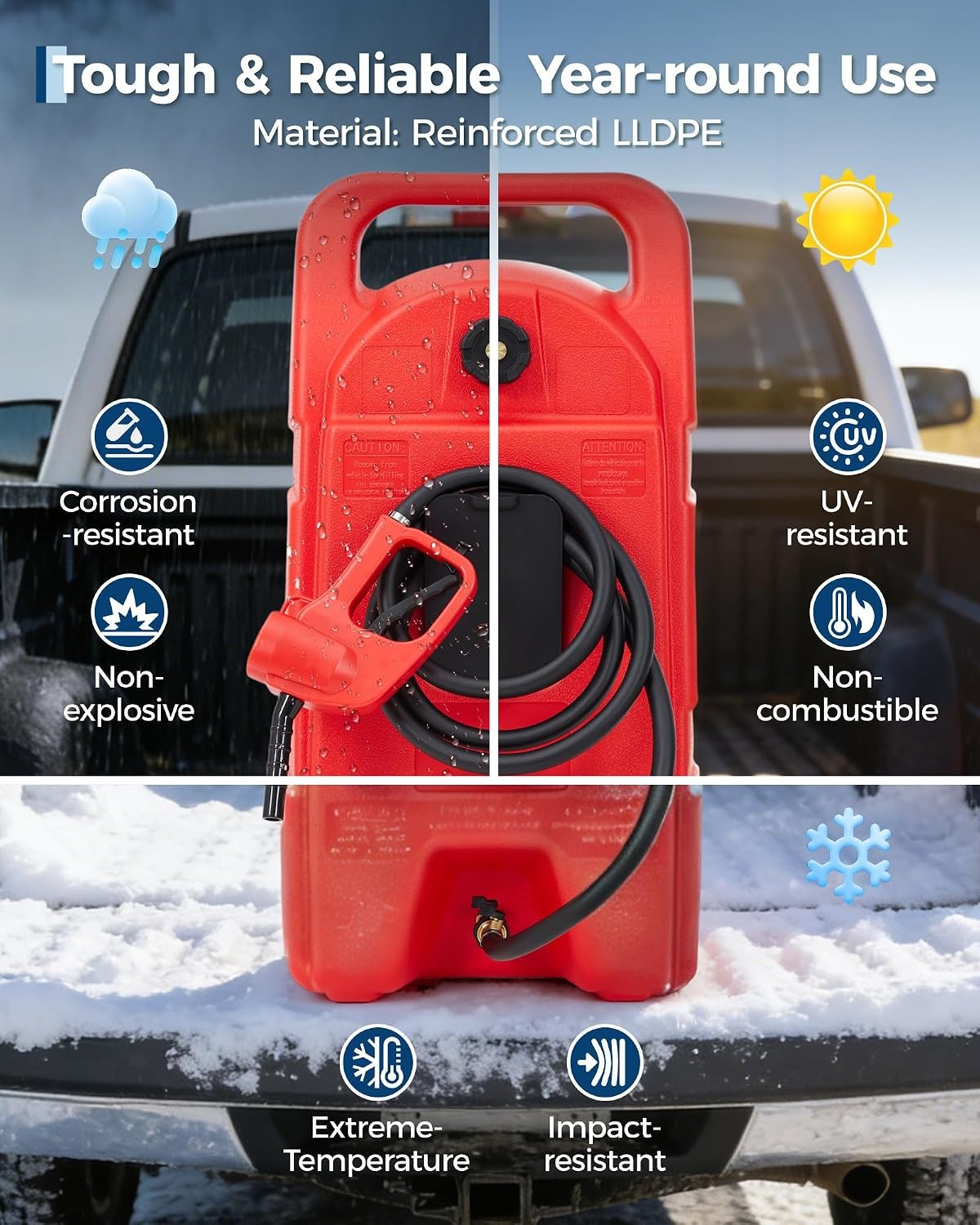15 Gal Gas Caddy Portable Fuel Tank & Fuel Tran w/ LE Fluid Transfer Manual Pump