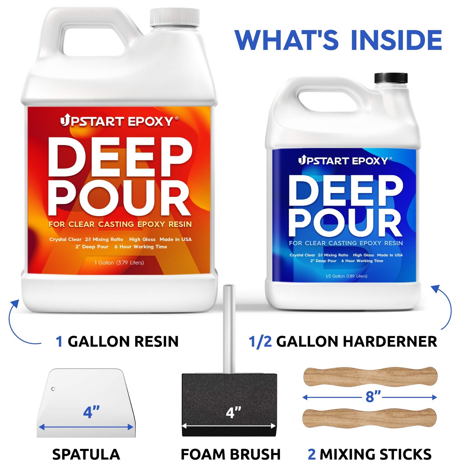 2inch Deep Pour Epoxy Resin Kit 3 Gallons for Art and Countertop Making Clea…