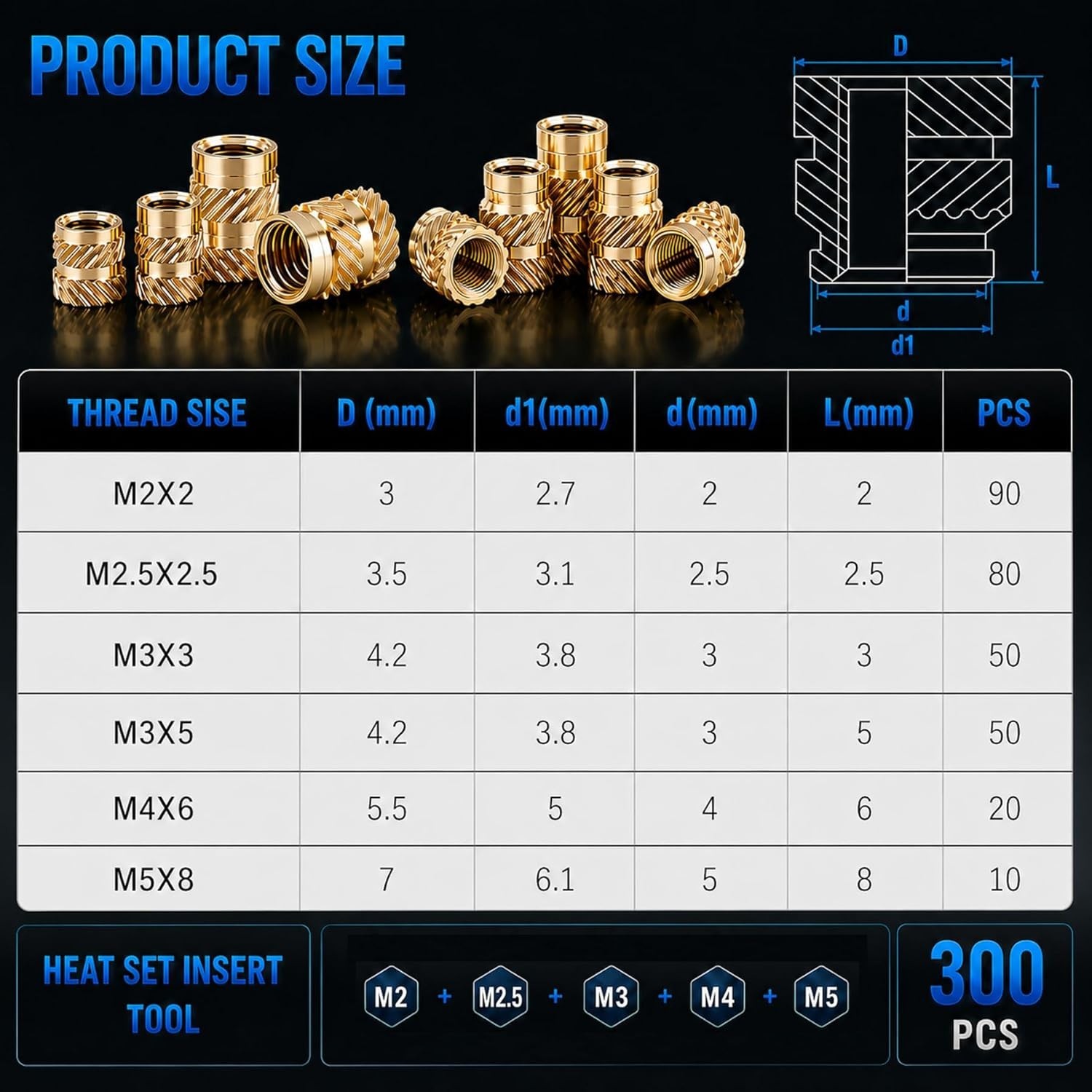 Brass Threaded Inserts Set with Heat Set Tool for Plastic Projects