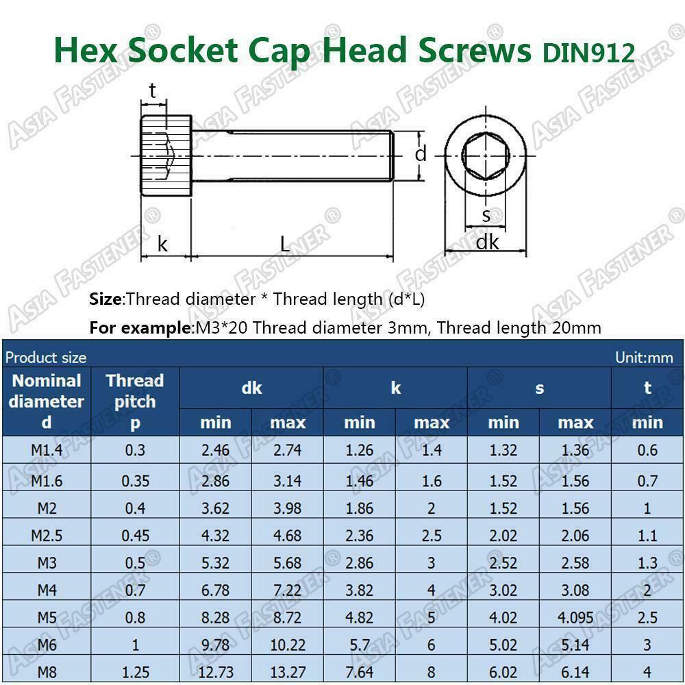 New M2-0.4 Allen Hex Socket Cap Head Screw Black Alloy Steel Class 12.9 DIN912