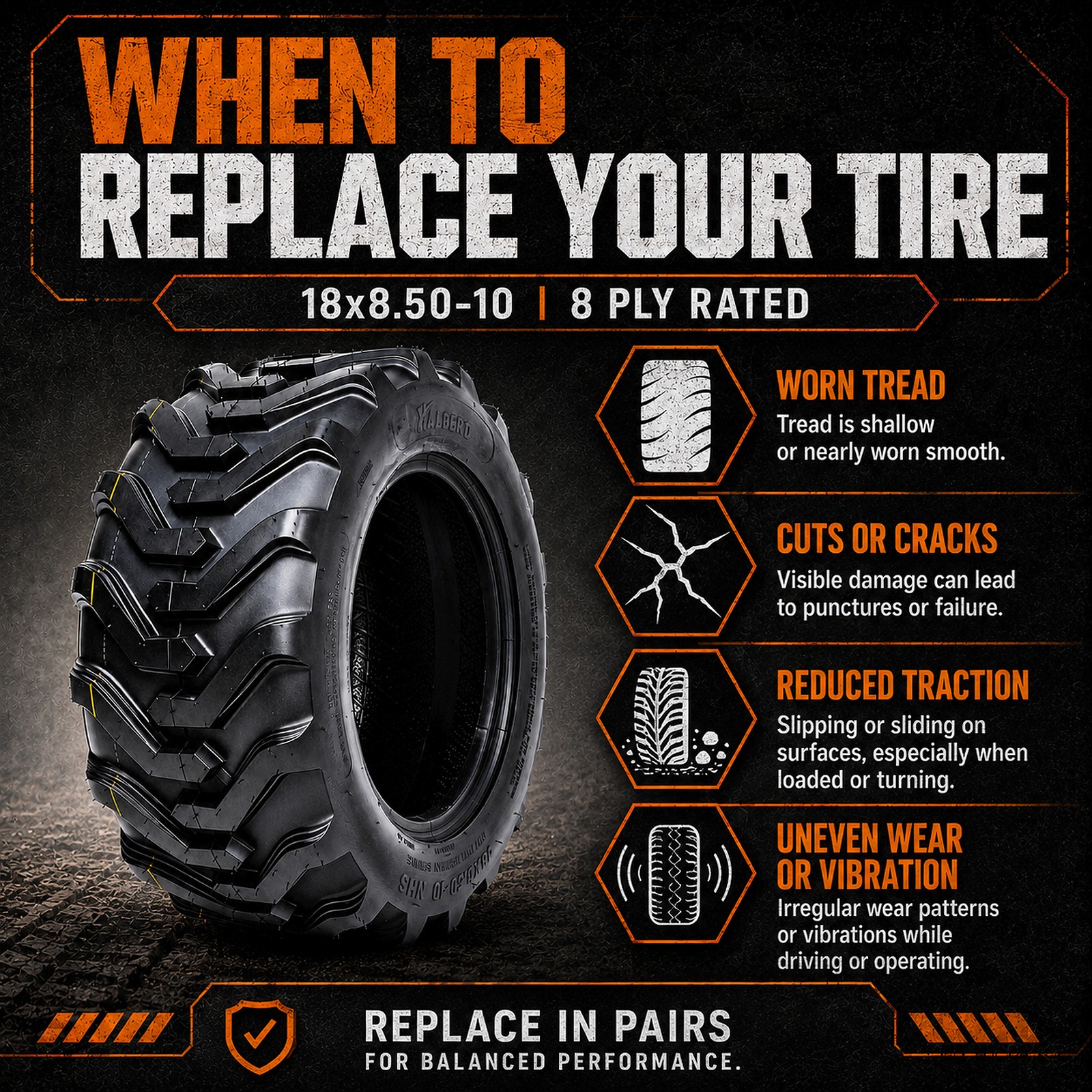HALBERD 18×8.50-10 Skid Steer Tractor Tires 8 Ply Industrial 18×8.5×10 Tubeless
