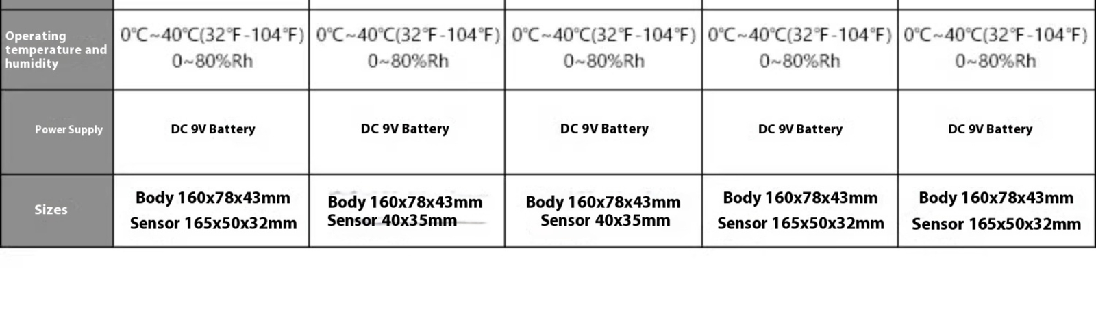 UVC Light Meter UVC254 UV meter measurement of UV radiation intensity Radiometer