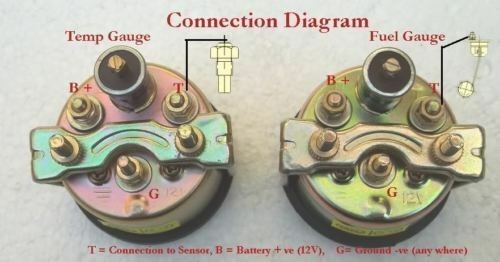 MF Massey Ferguson Tractor 230, 235, 240, 245, 250, 253, 255 Ind 20D Gauges Kit