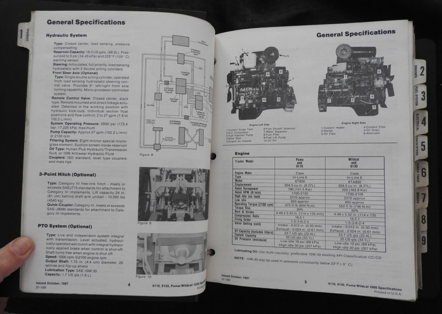 Case IH 9110 9130 STEIGER TRACTOR 1000 Panther Puma Wildcat Service Manual 1987
