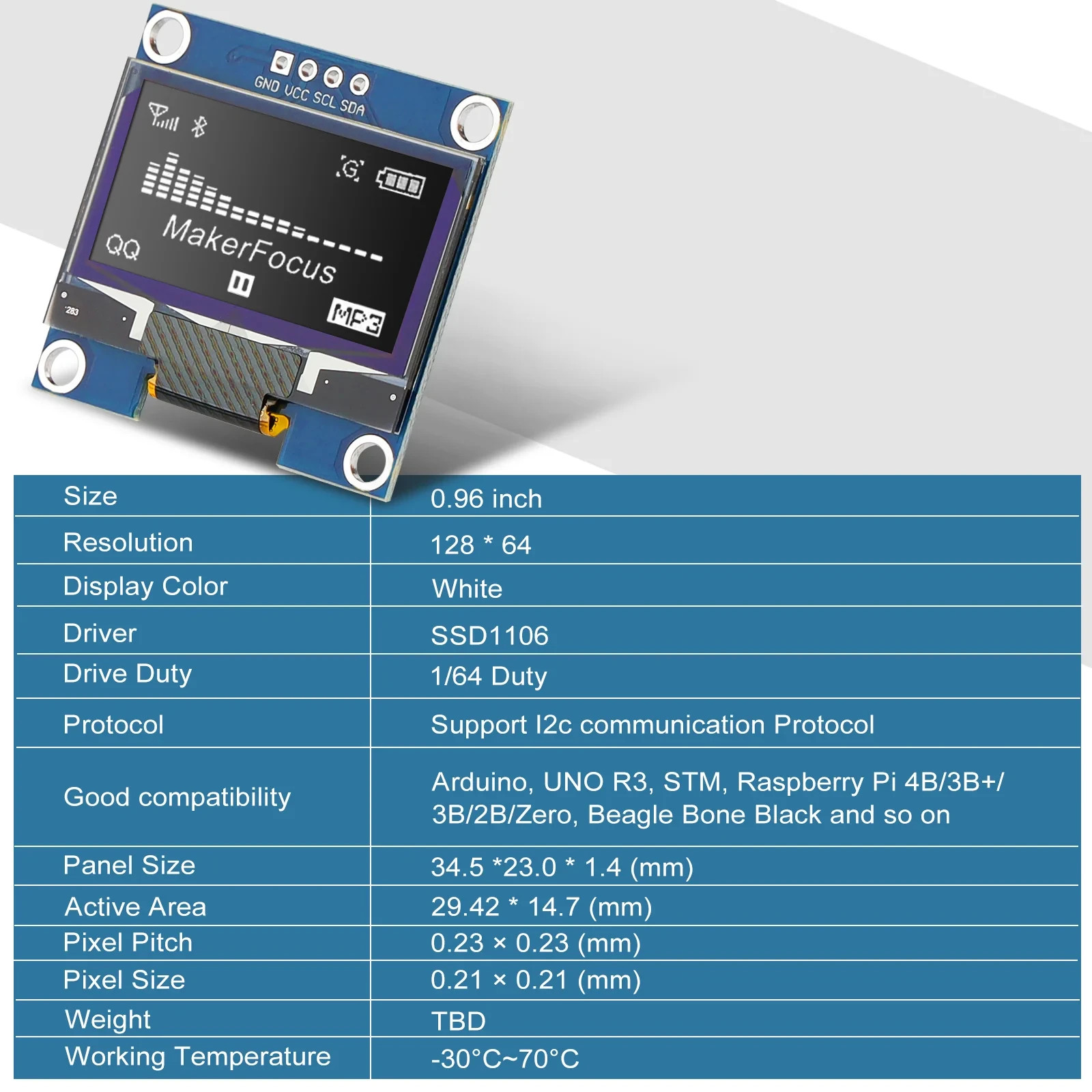 Makerfocus OLED for I2C PiSCSI Raspberry Pi 128×32 128×64