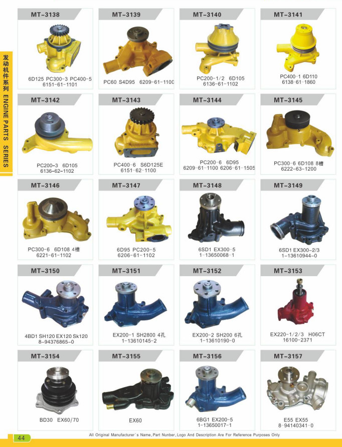 Fan Blade 600-623-8580 Fits for Dozer D31-21 D37-21 D39-21 S6D102E SAA4D102E