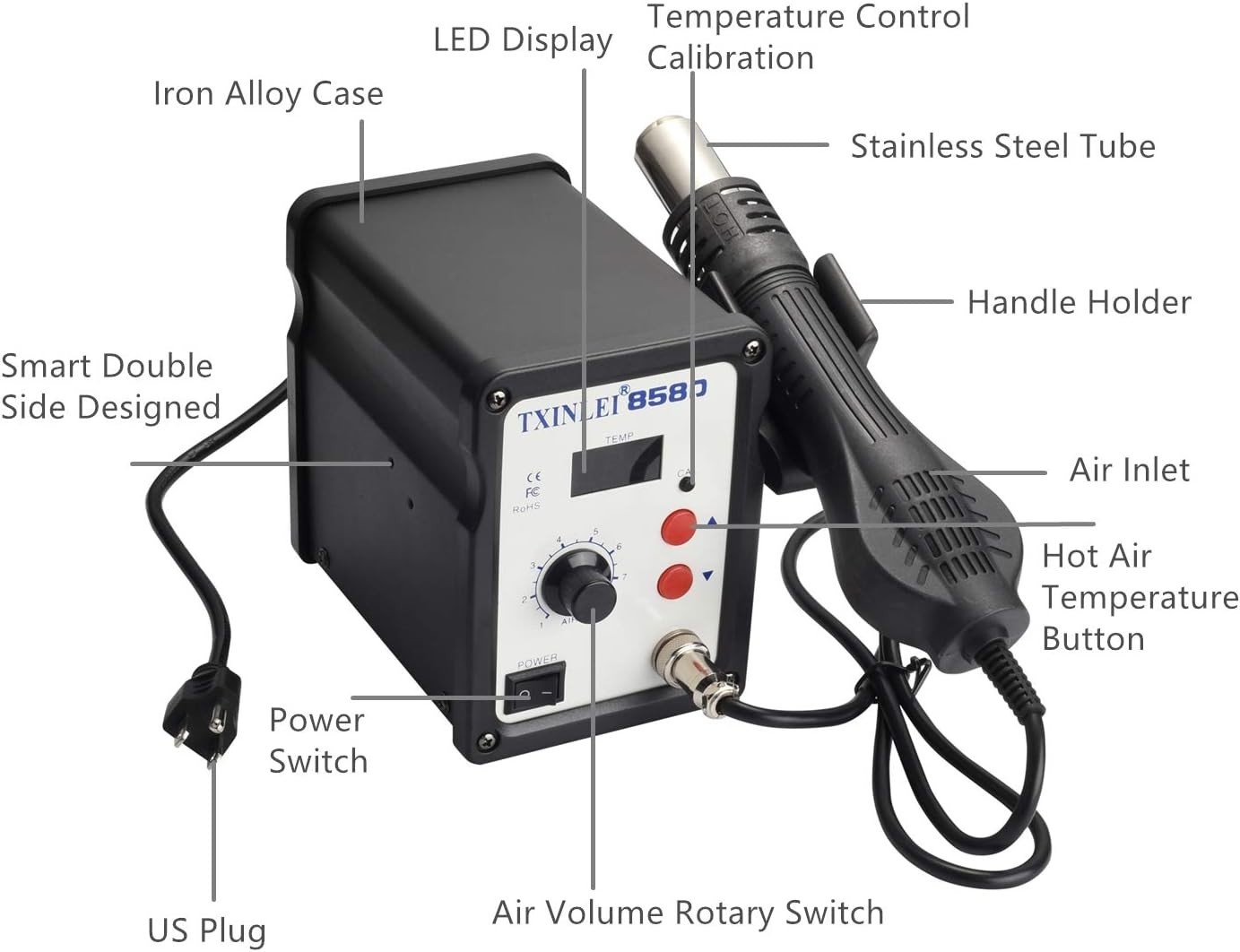 TXINLEI 858D Hot Air Rework Soldering Station with Temperature Control