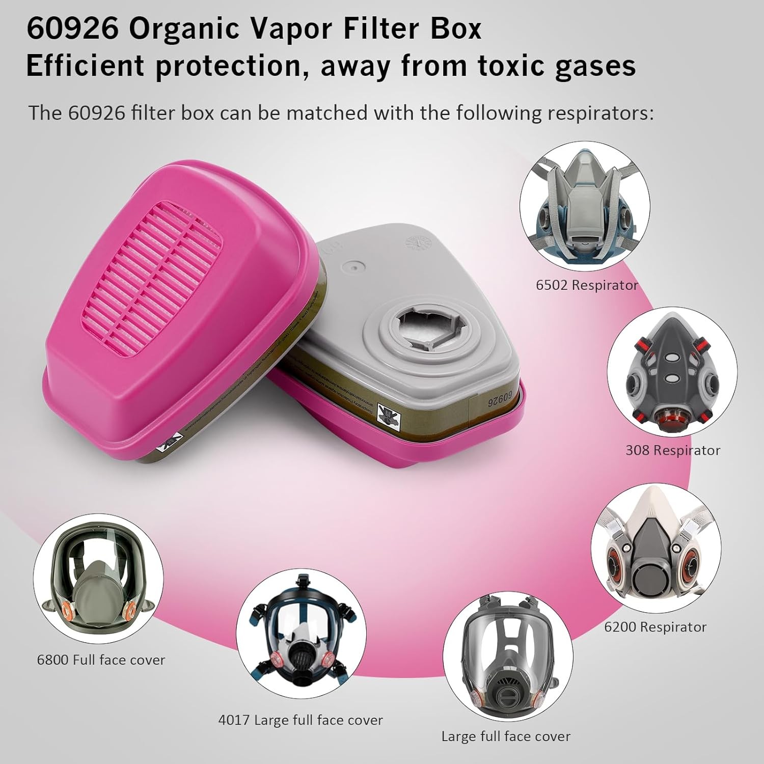 1-20 Pairs For 3M 60923 Organic Gas Replacement Respirator Cartridge/Filter new