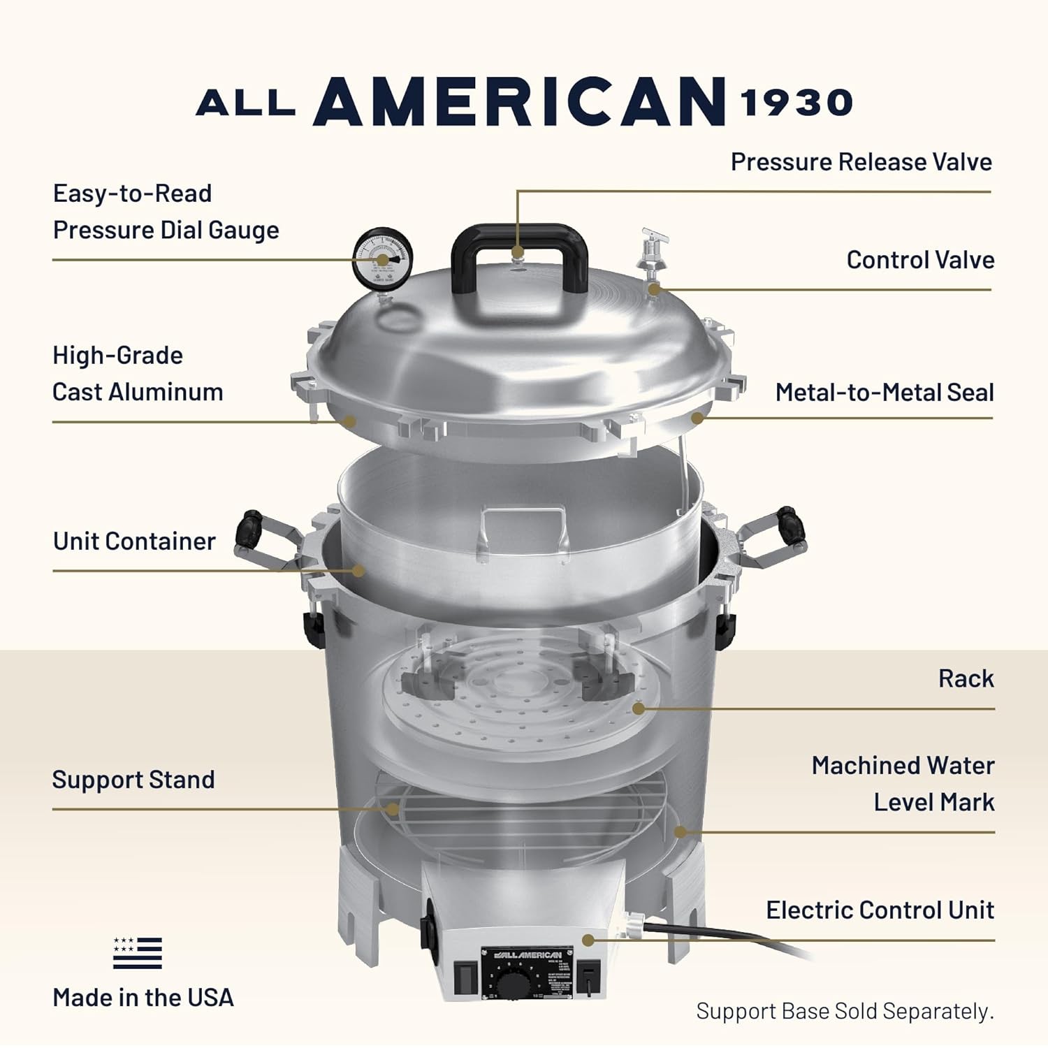 All-American 41.5 Quart Electric Sterilizer Pressure Cooker – 120 Volt, 50/60 Hz