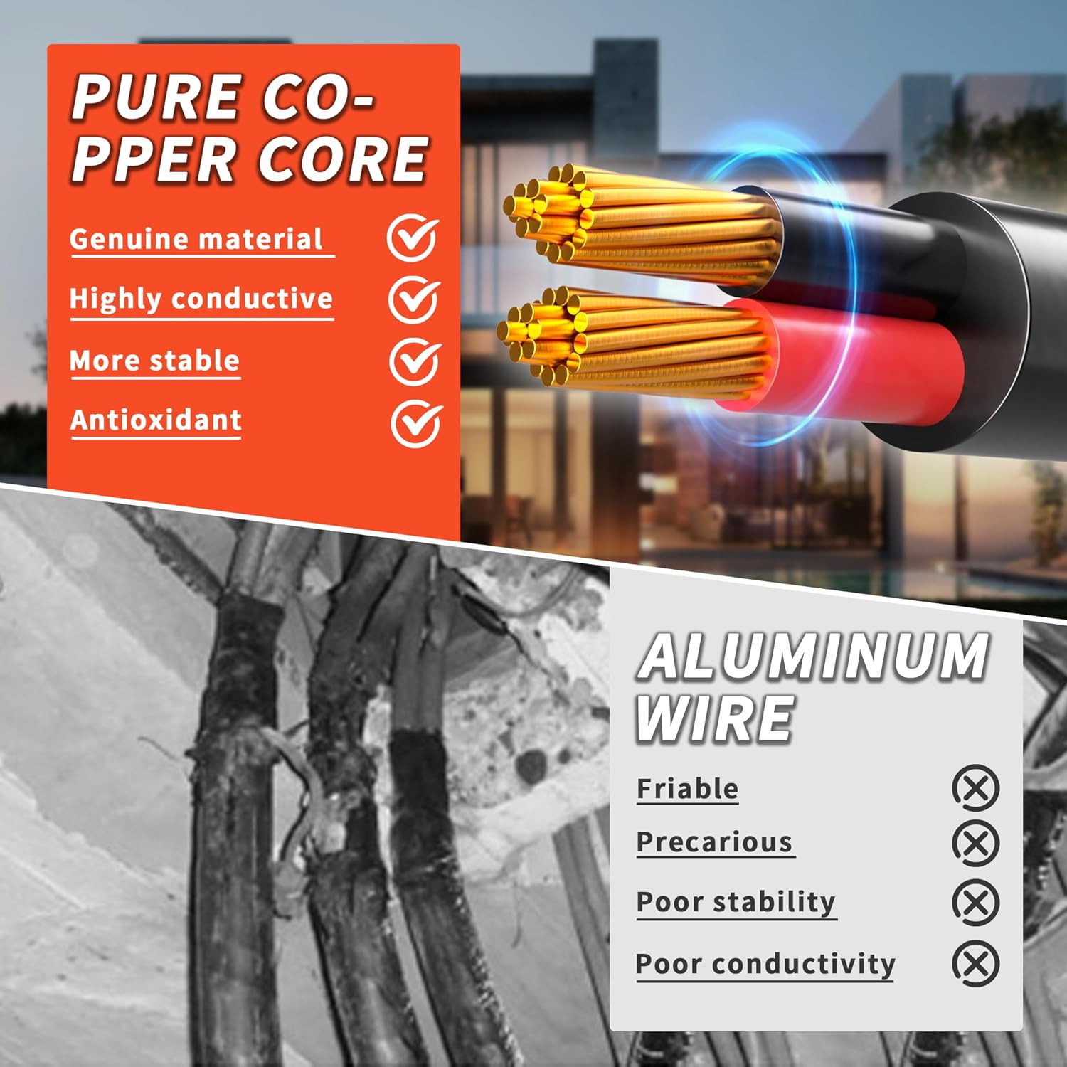 50FT 16 Gauge Wire 2 Conductor Electrical Wire,16 AWG Pure Copper PVC Cable,2…