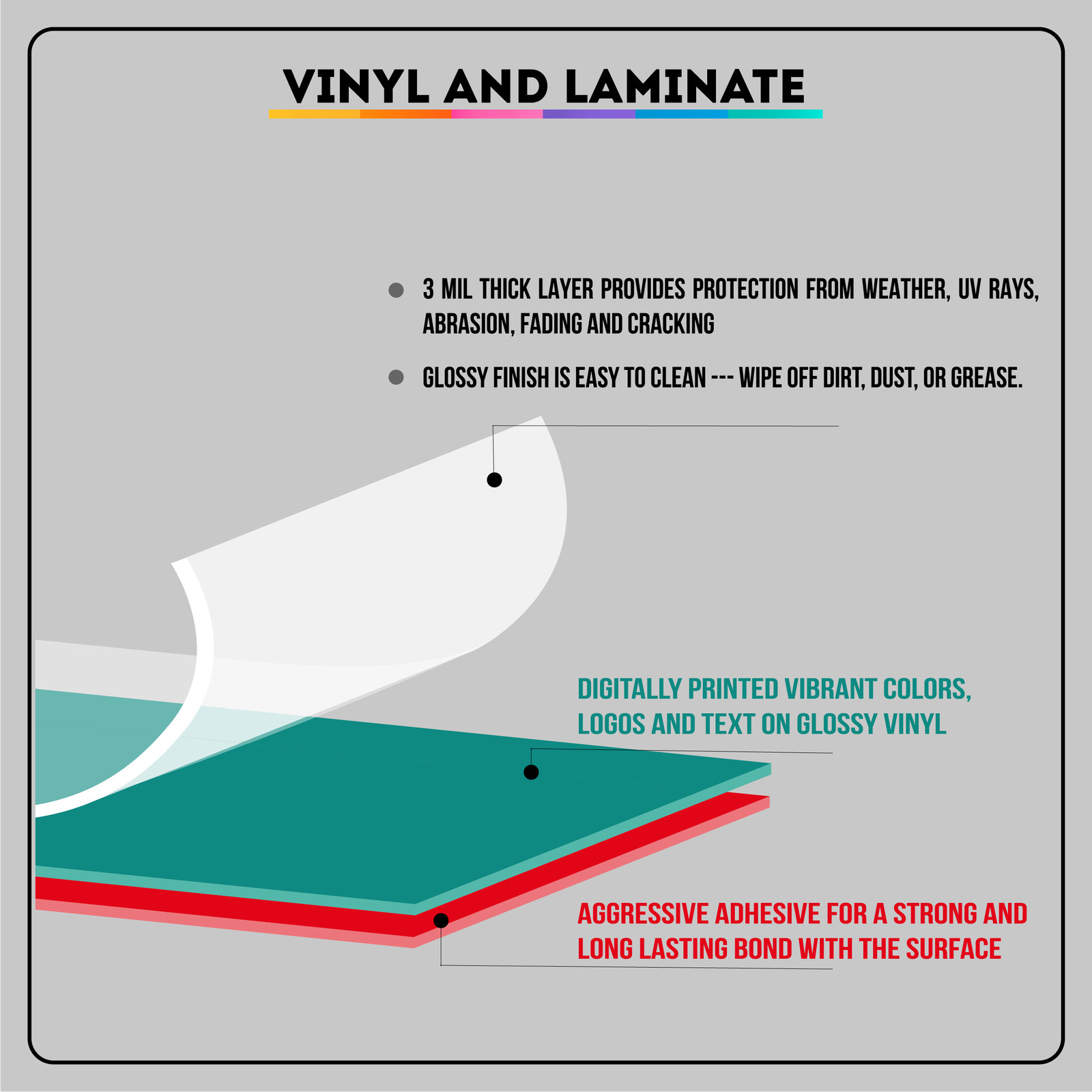 YOUR CUSTOM TEXT HERE | Adhesive Vinyl Sign Decal