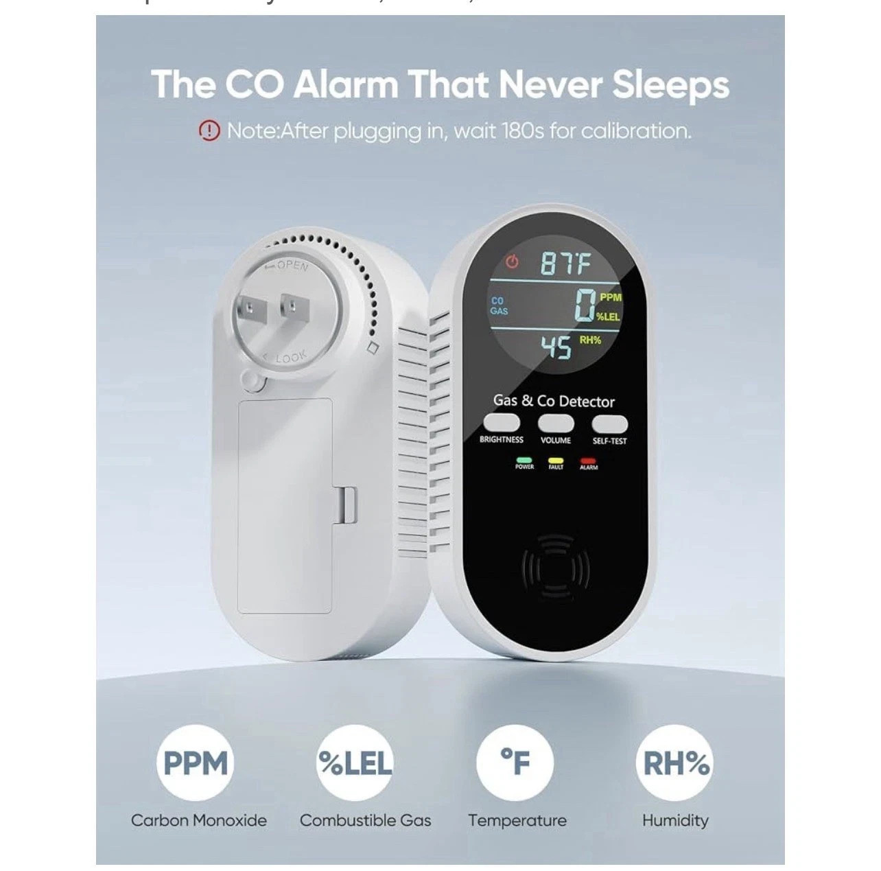 5-in-1 Carbon Monoxide Detectors Natural Gas Leak Detector KH168 New 1 pack