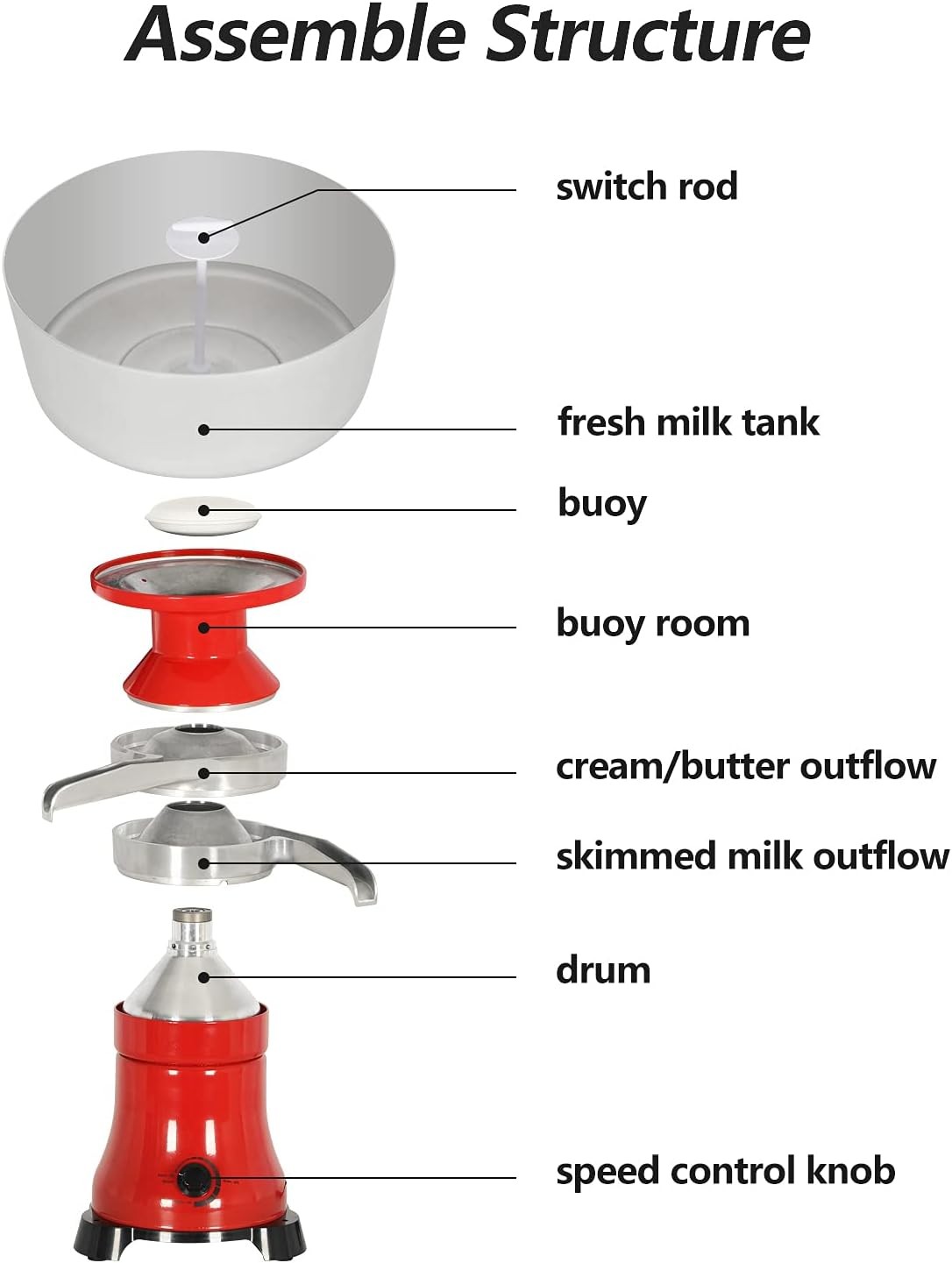 Electric Milk Cream Separator 100L h Stainless Steel Separator