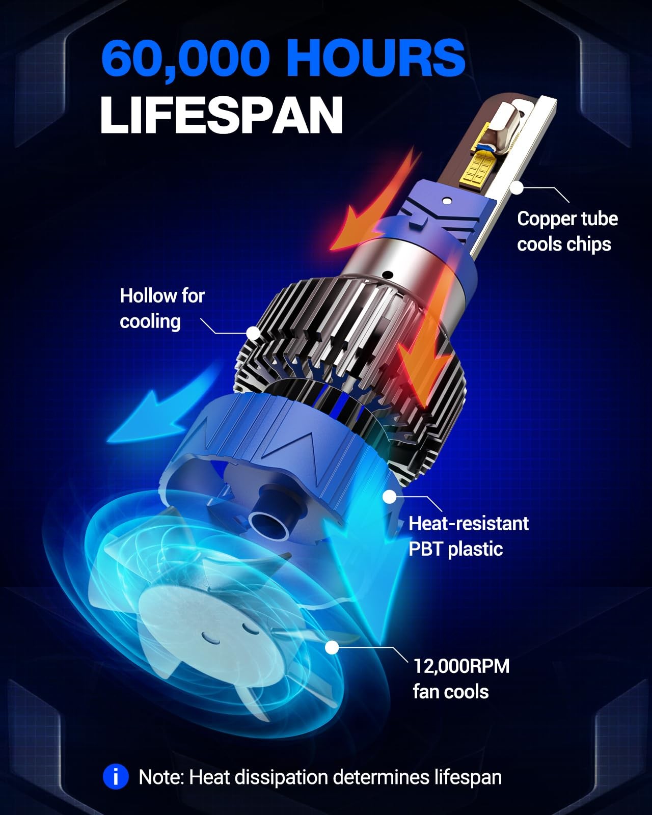 Marsauto H4/9003 Light Bulbs 50000Lm Brightness 11 Mini Size 6500K Cool White
