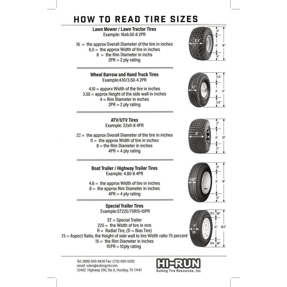 Rib 30 PSI 4.8 In. X 4-8 In. 4-Ply Tire
