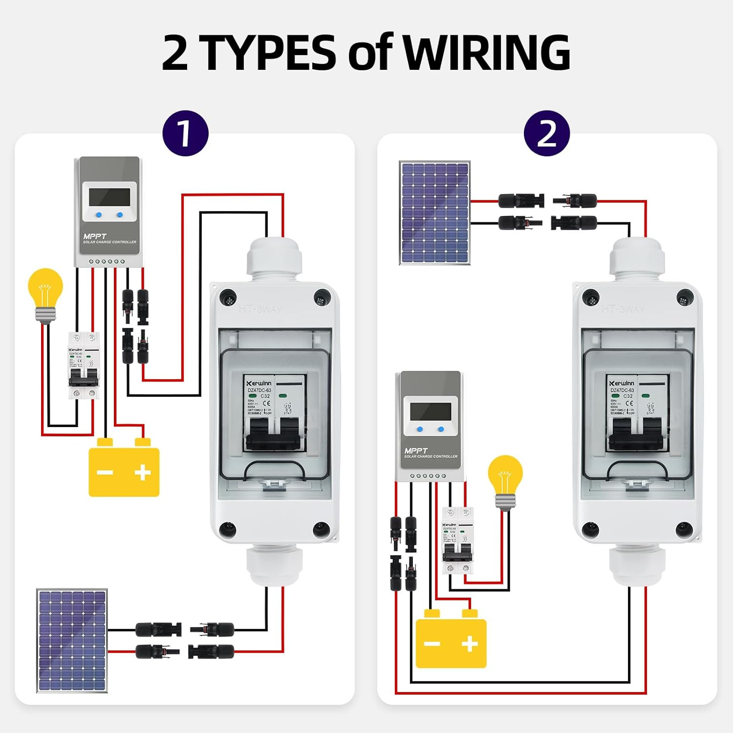 Solar Panel Disconnect Switch,16A 400V Miniature Circuit Breaker Box IP65 Waterp