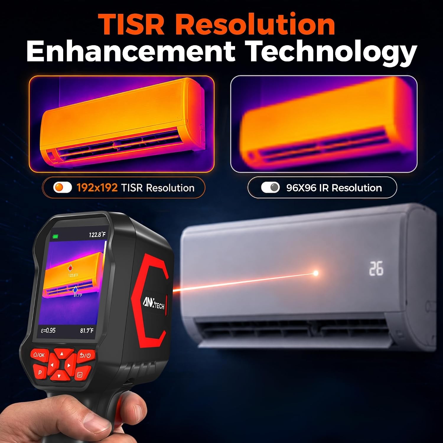 ANXTECH Thermal Camera -4°F~1022°F 2.8″ LCD 192×192 TISR 25Hz IR Imaging