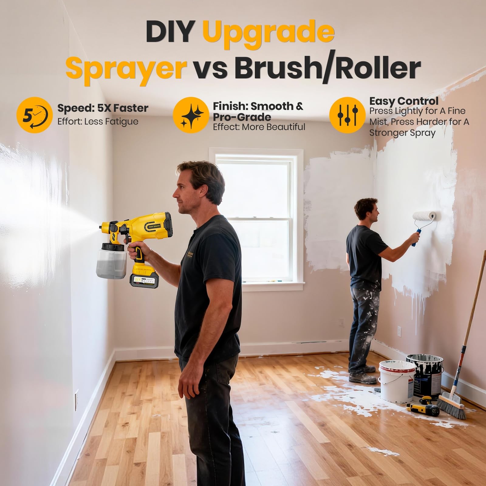 Luderignite Cordless Paint Sprayer 2 Batteries 650W Hvlp 21V Battery Powered