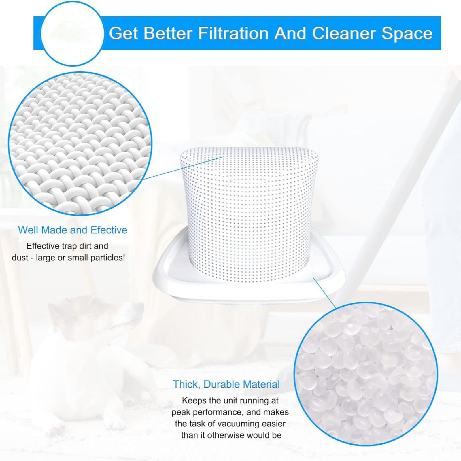 3X Vacuum Filter Replacements Compatible For Black And Decker Dustbuster