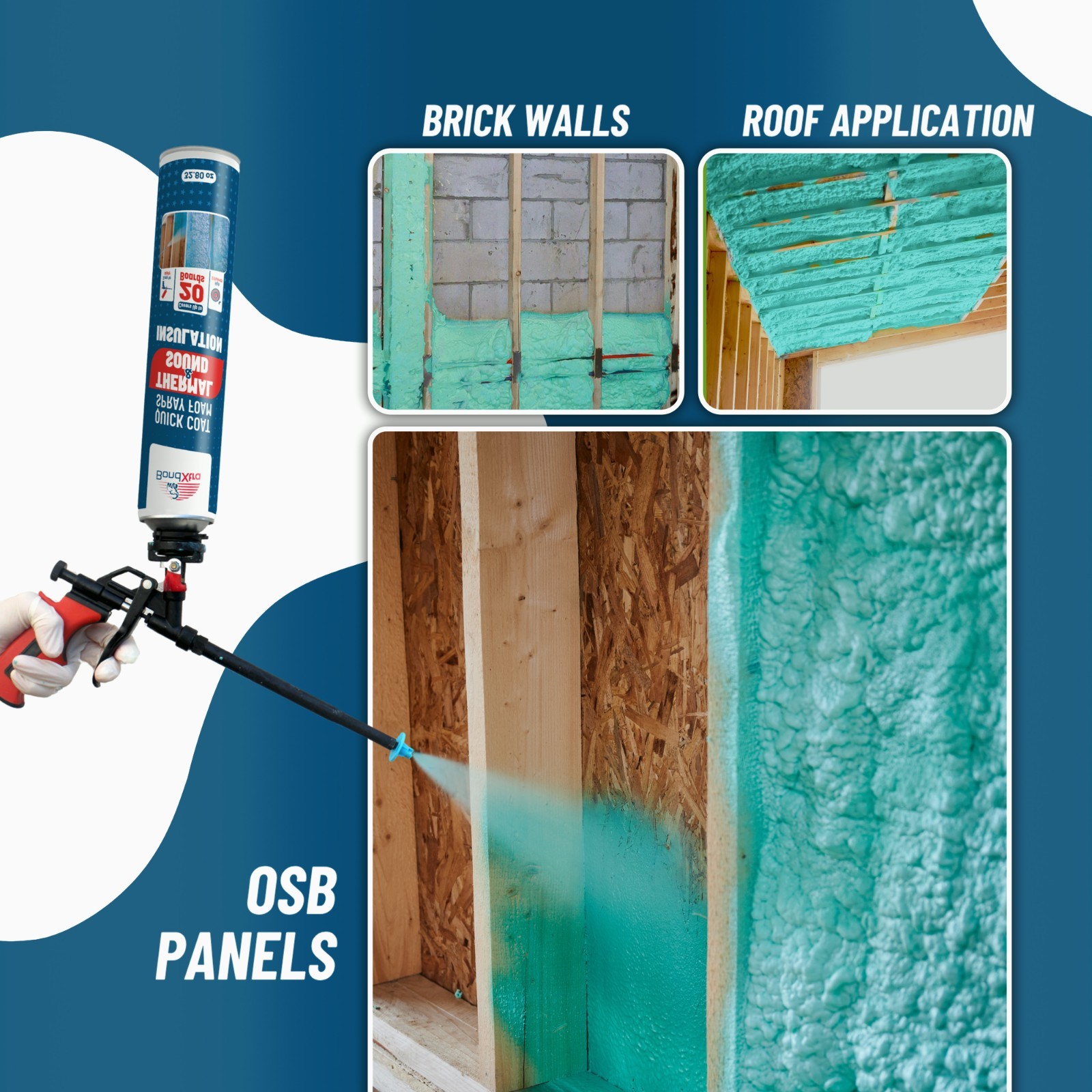 BondXtra Spray Foam Insulation Kit (24 x 32.80 oz/930 gr 480 Brd ft) Self Expan