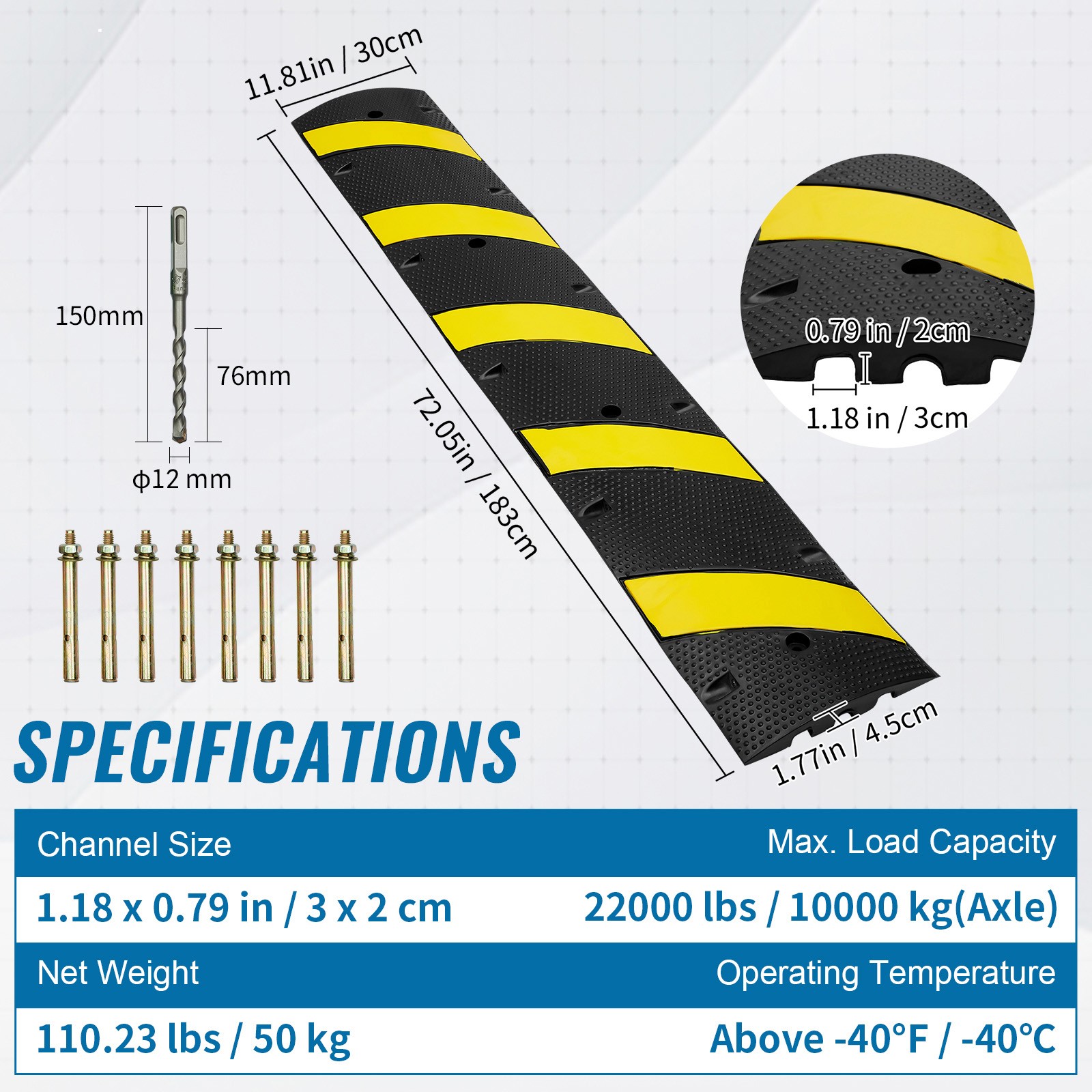 VEVOR 2 PCs 72» Rubber Speed Bump 2 Channel 22000lbs Load Heavy Duty Speed Hump