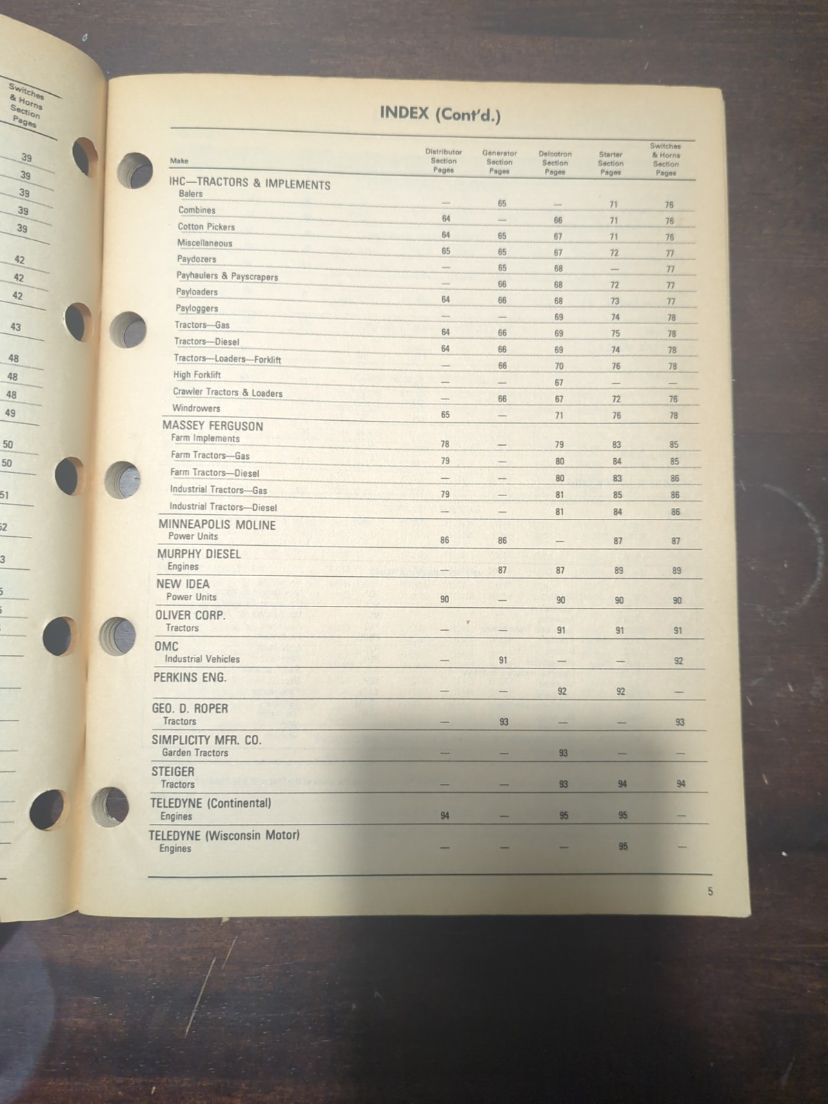 1970 thru 1978 Delco-Remy Farm Industrial Tractor Parts 1A-101-3 Catalog #3
