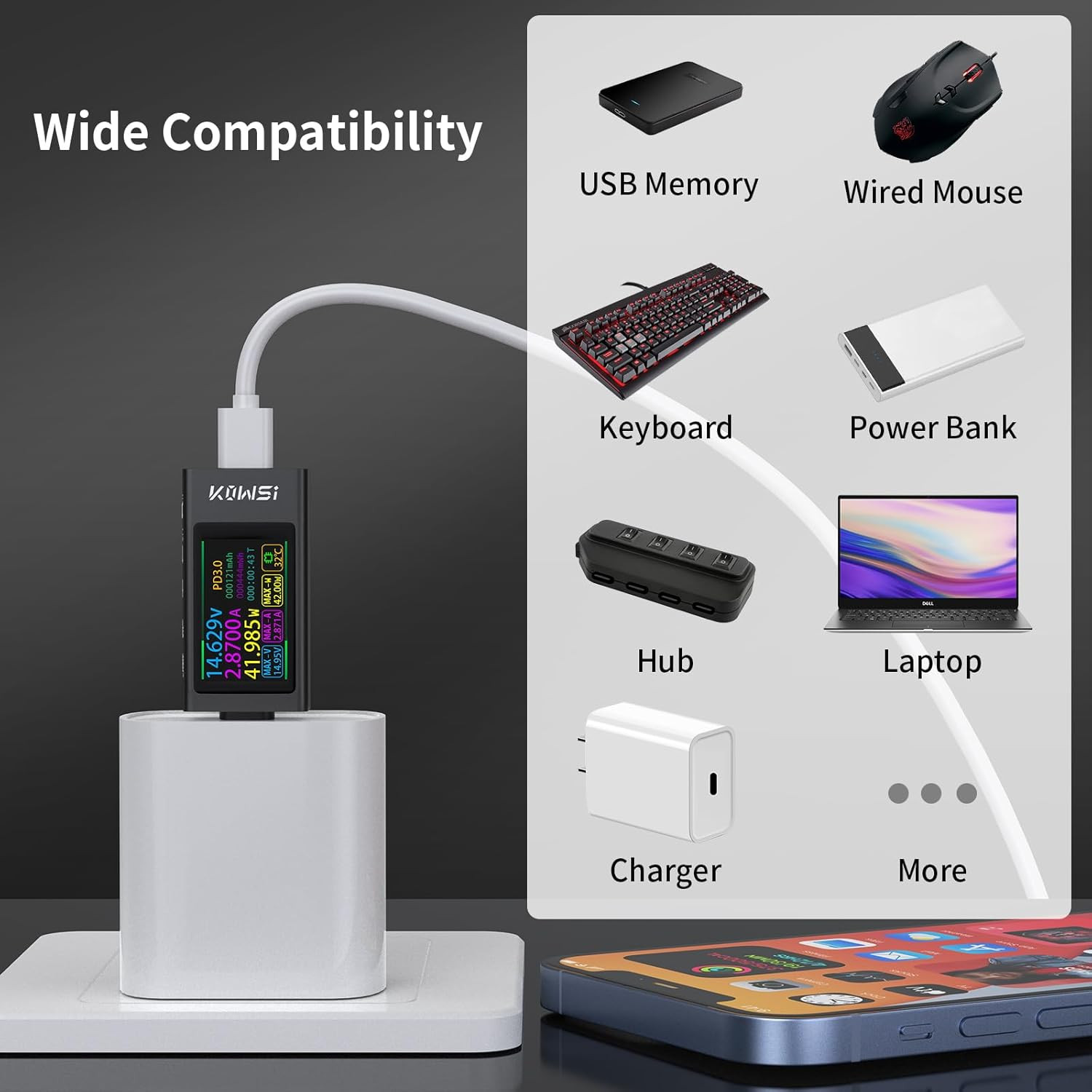 USB C Tester Power Meter, 3.3-40V 0-12A Type C PD Load Tester, Digital Multimete
