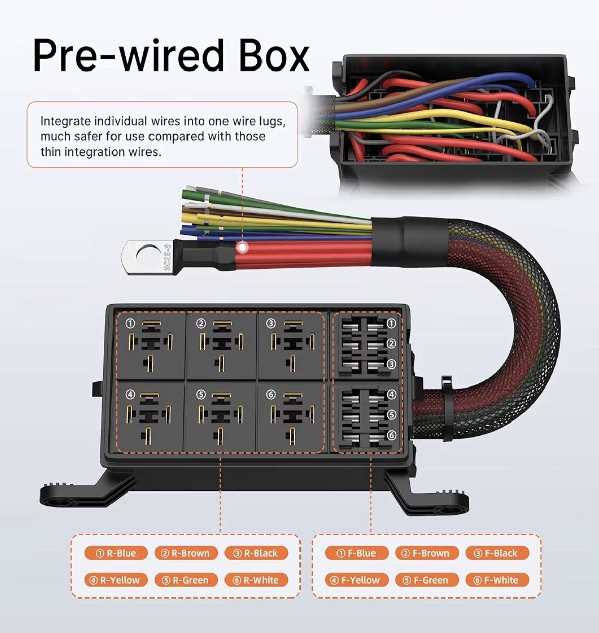 Universal 12V 6-Way Relay Fuse Box 6 Slot ATC/ATO Fuse Pre-Wired Relay Panel