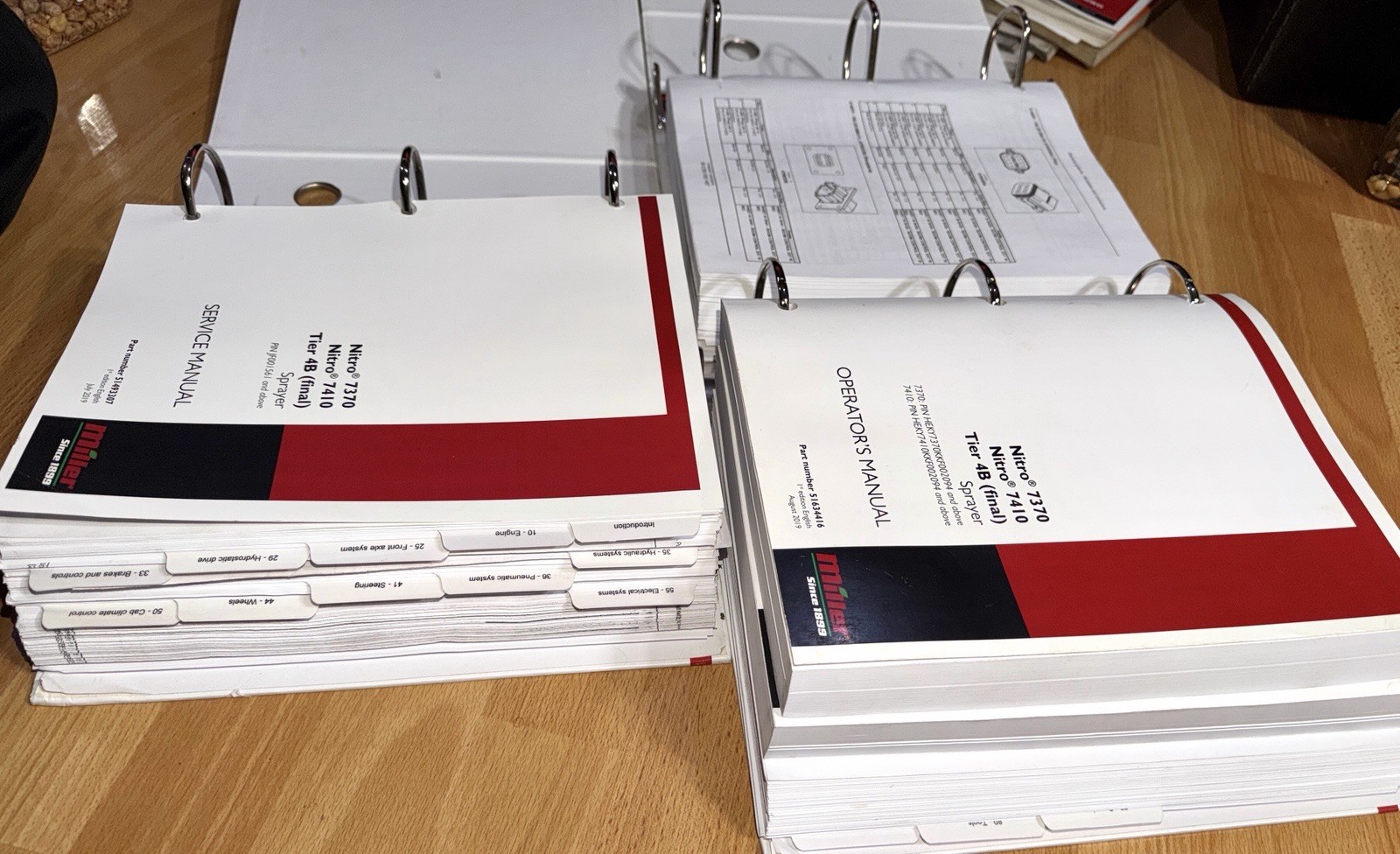 Case IH NITRO 7370 & 7410 Sprayer Genuine Service Repair Manual Set Miller OEM