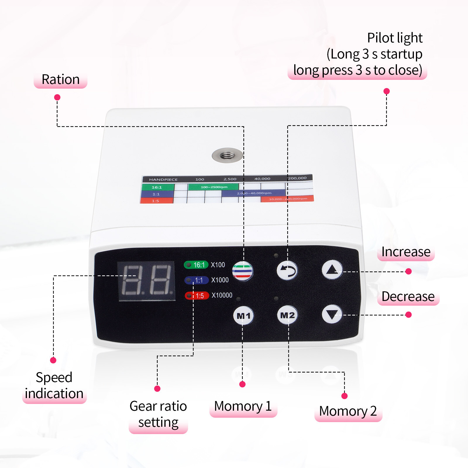 Dental Brushless LED Electric Micro Motor 1:1/1:5 Increasing Dental Handpiece US