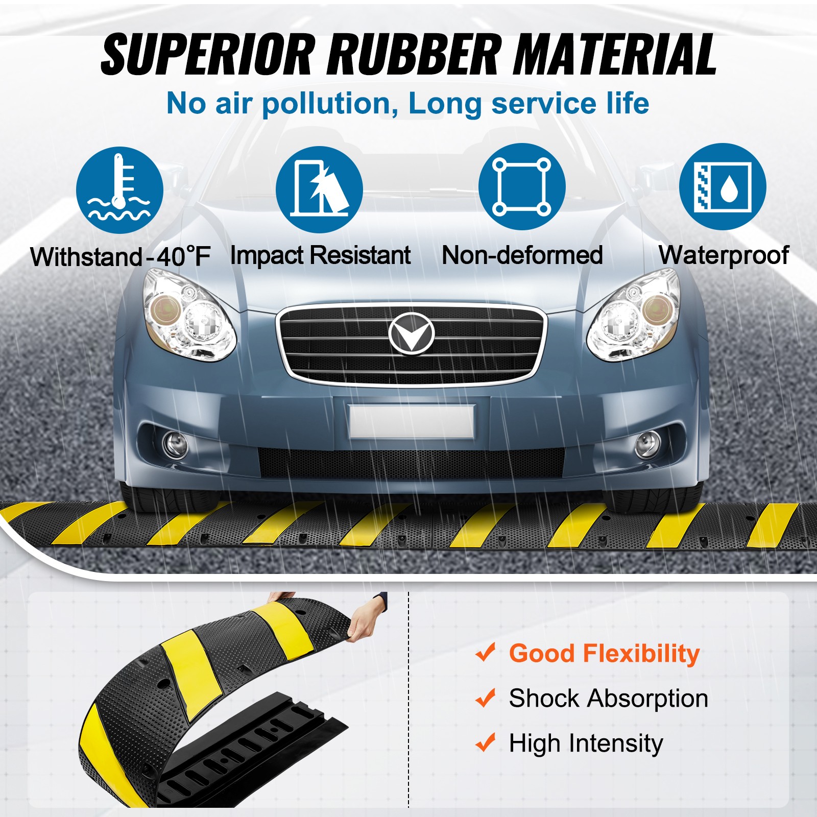 VEVOR 2 PCs 72» Rubber Speed Bump 2 Channel 22000lbs Load Heavy Duty Speed Hump