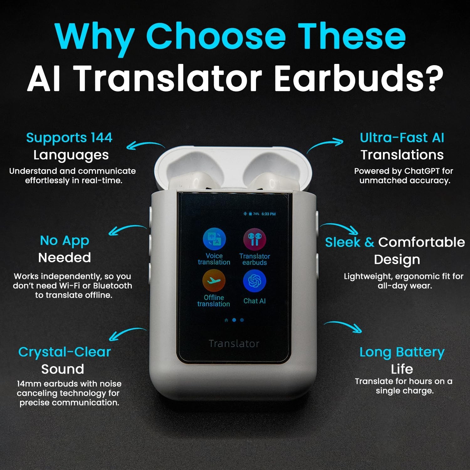 ANFIER A8 AI Language Translation Earbuds with ChatGPT