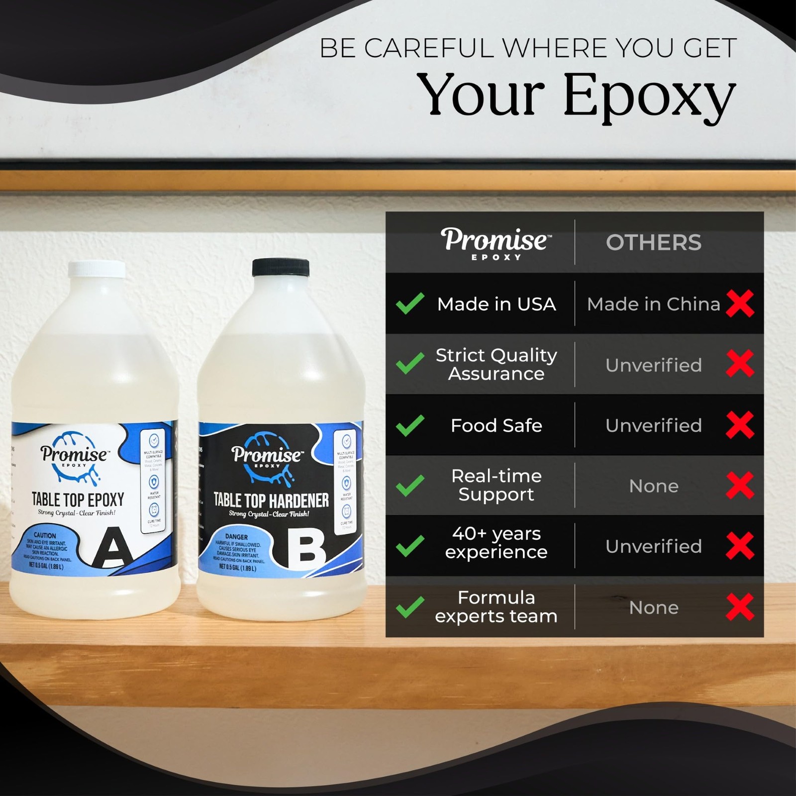 Resin Table Top Epoxy Kit 64 Oz 32 Oz Epoxy And 32 Oz Hardener Set “ Clear Coa
