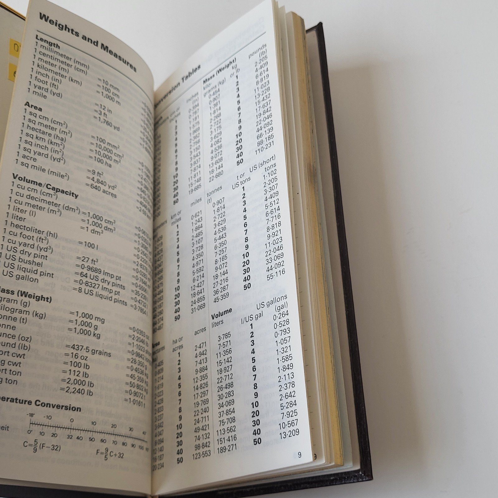 Vintage Letts of London Travel Diary Europe Book Maroon Bonded Leather Gold Trim