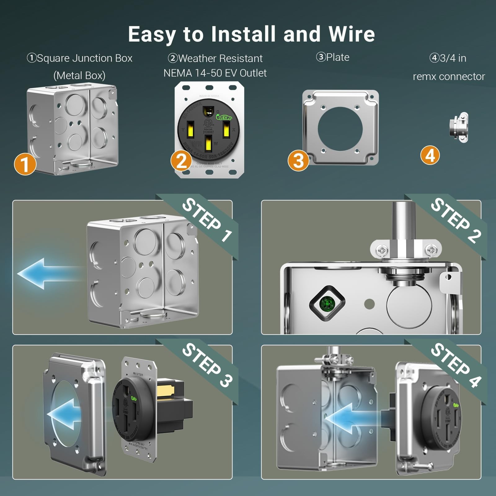 Nema 14-50 EV Outlet with Surface Mount Box Kit, Weather Resistant 50 amp EV …