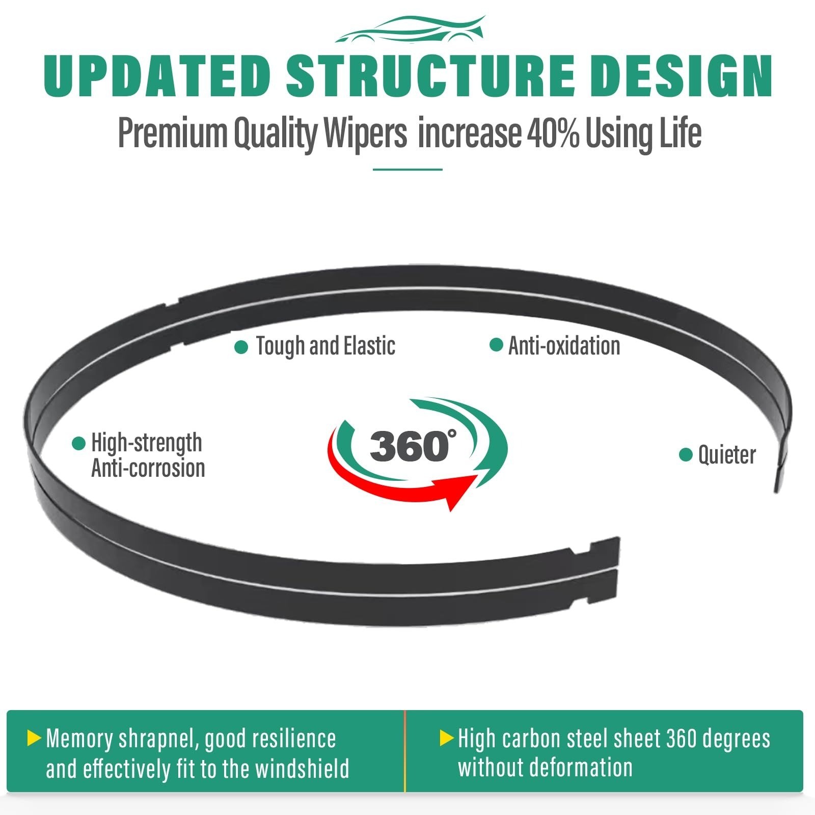 Windshield Wiper Blades for Dodge Grand Caravan & Chrysler Town & Country