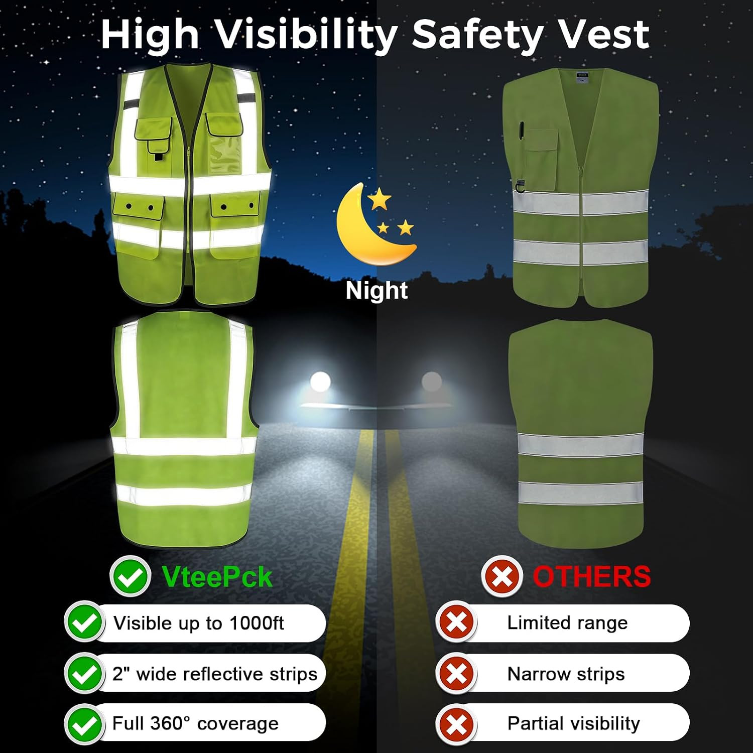 Class 2 High Visibility Safety Vest with Zipper Front, 9 Pockets & Reflective