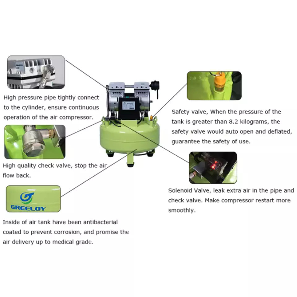 Dental Silent Oil Free Oilless Air Compressor 24L Tank 600w 118L/min GA-61 US
