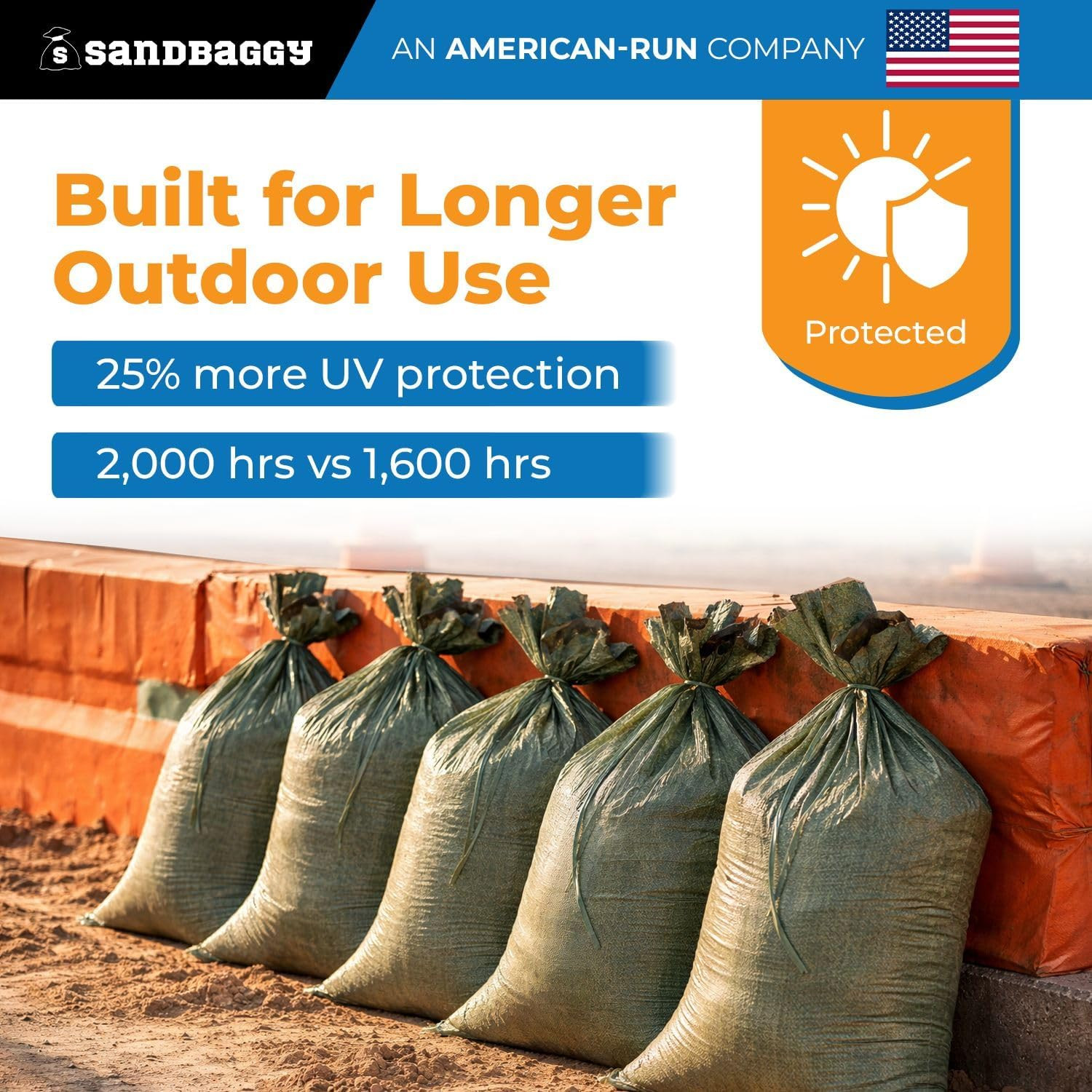 – Heavy Duty Empty Sandbags for Flooding (14″ X 26″) – Poly Sand Bags for Flood